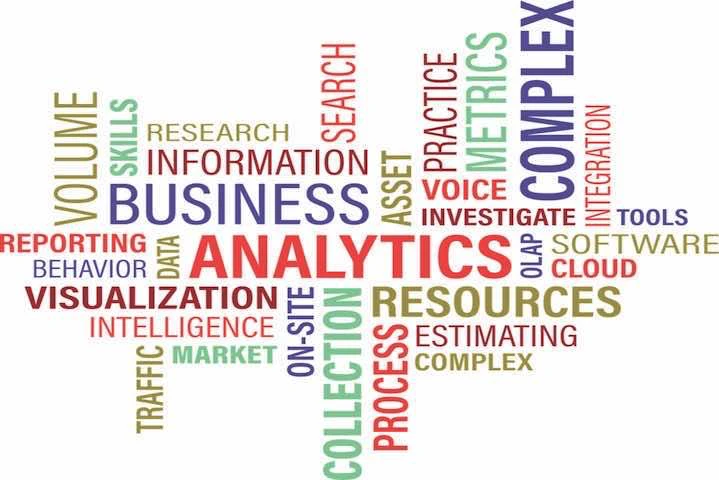 Un tableau de mots orientés business