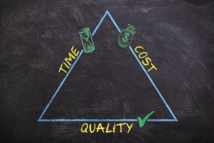 Une pyramide de coûts