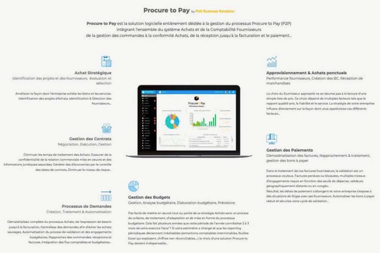 Logiciel P2P by Phd Business Solutions