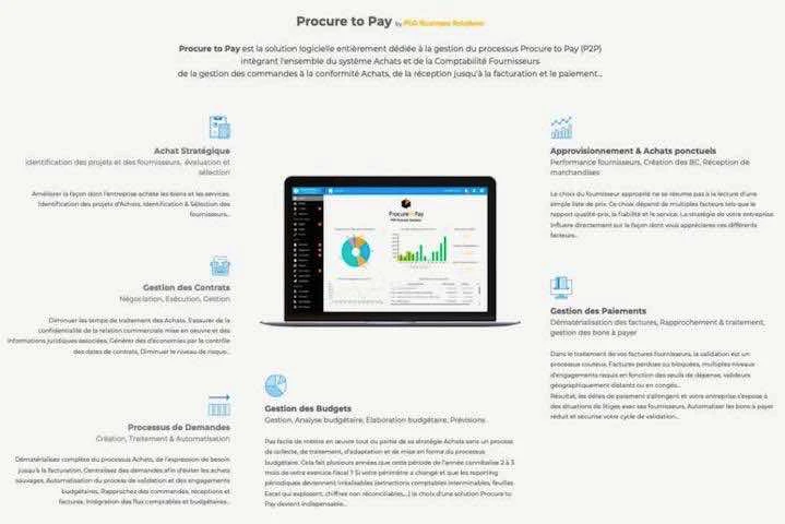Logiciel P2P by Phd Business Solutions